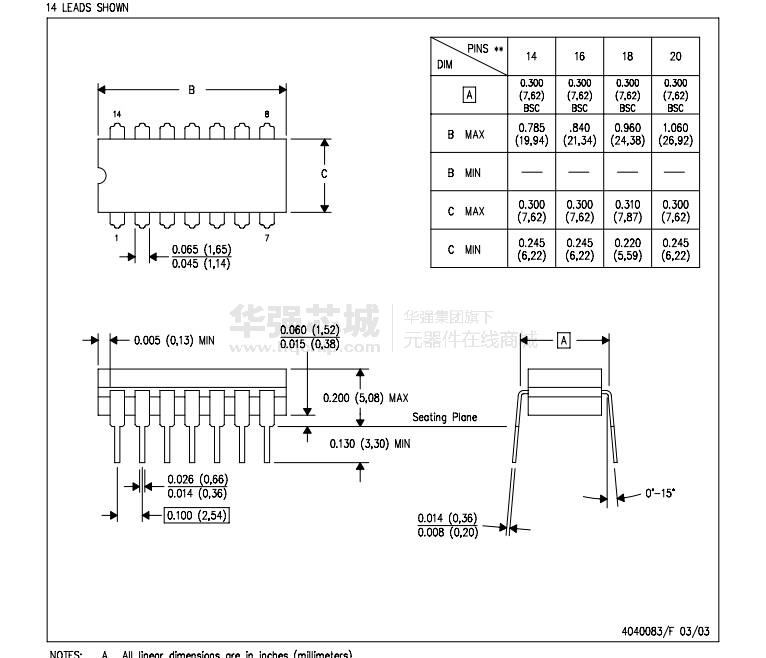 【tl494中文资料】_tl494pdf_tl494应用电路_tl494引脚封装图_【华强