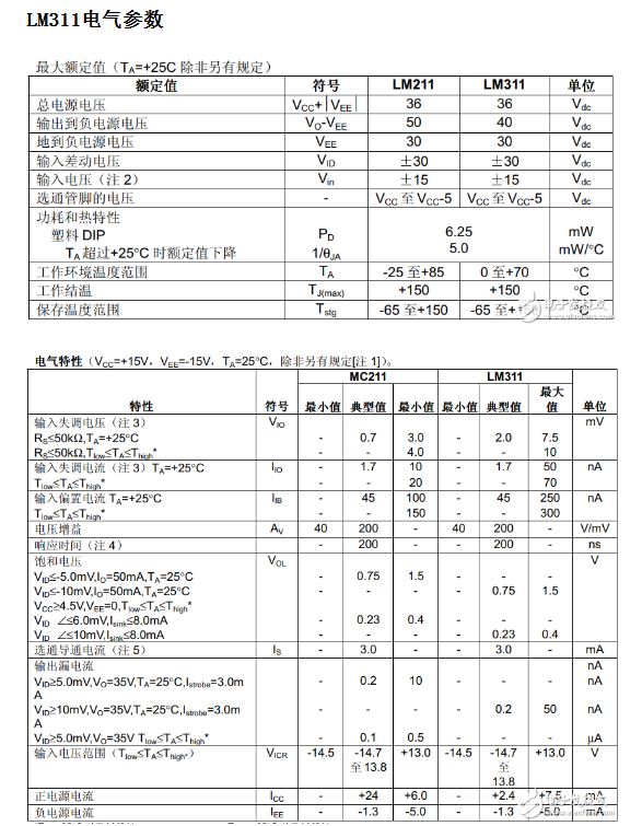 lm311规格参数.png