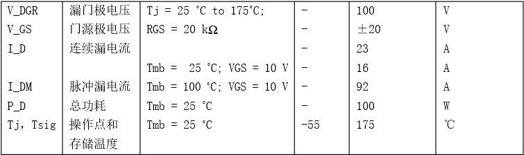 irf540规格参数.png