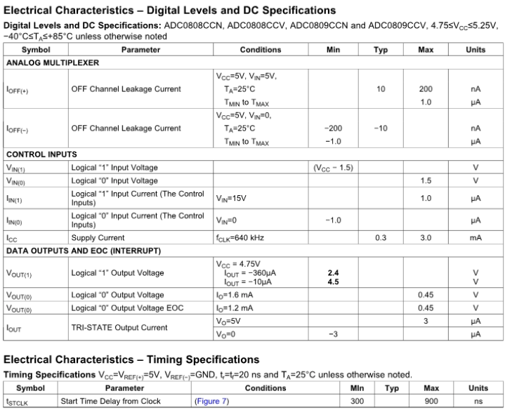 adc0809规格参数.png