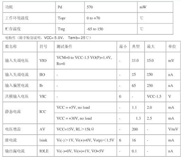 LM339规格参数.png