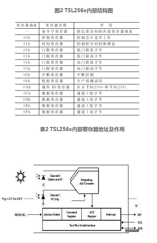 企业微信截图_20180726154952.png