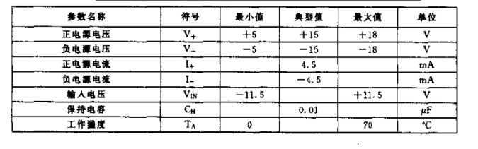 lf398规格参数.png