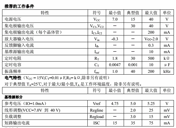 tl494规格参数.png