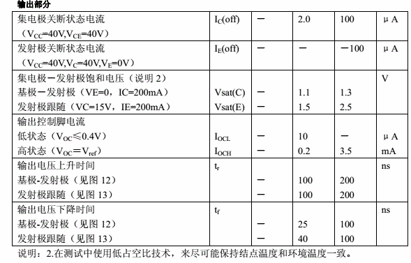 tl494规格参数.png