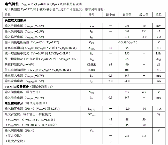 tl494规格参数.png