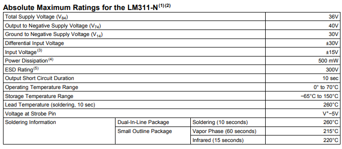 LM311-N绝对最大极限值png