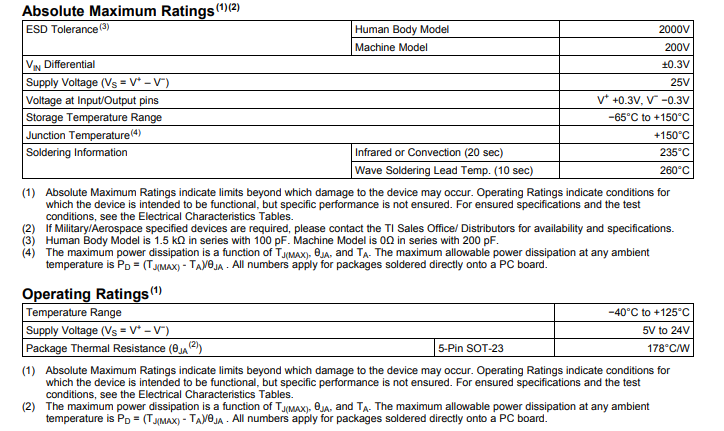 LM6211-MIL参数.png