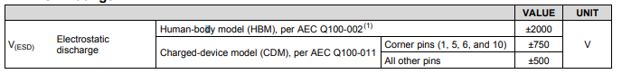 ADS1115-Q1 参数.png