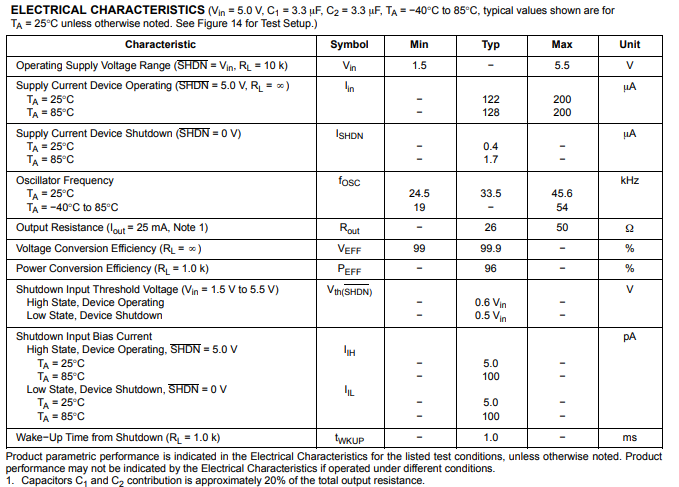 NCP1729参数.png