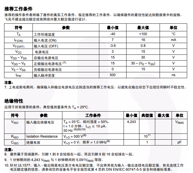 FOD8332参数规格.png