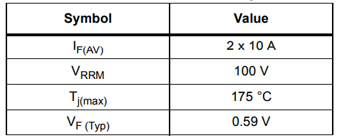 STPS20H100C-Y规格参数.png