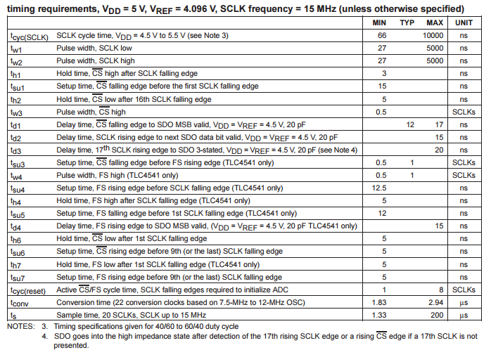 TLC4541规格参数1.png