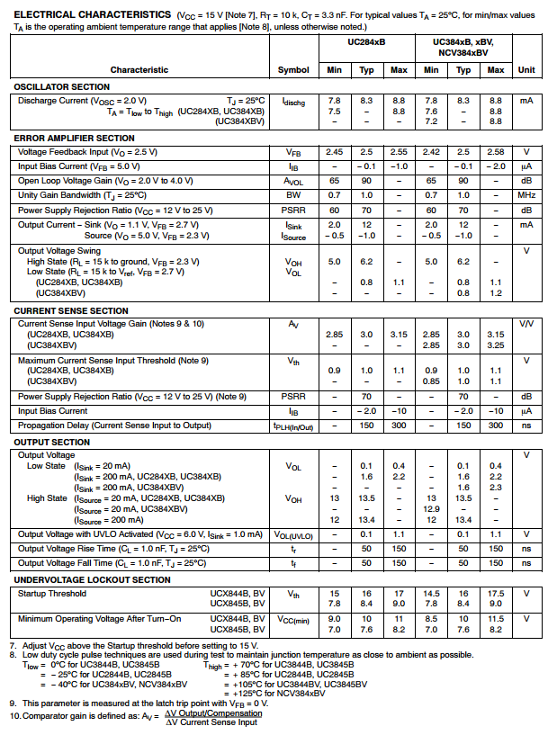 uc3844b规格参数1.png