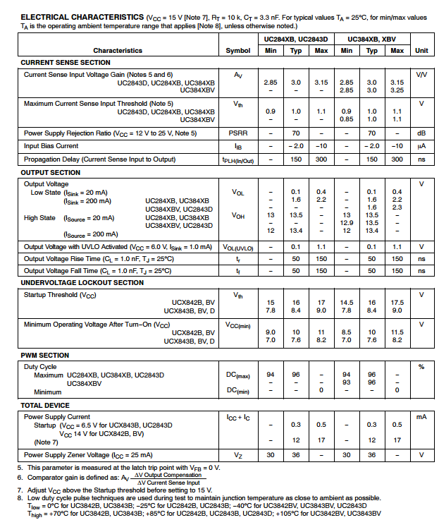 uc3842b规格参数2.png