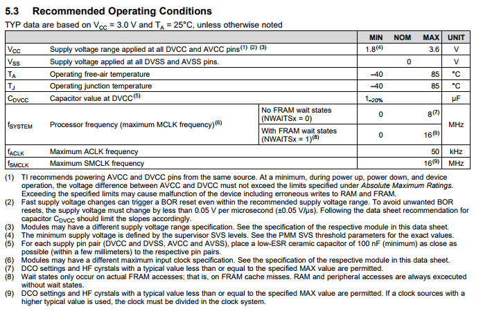 msp430fr5994规格参数.png