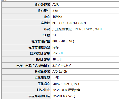 ATMEGA8A-MU规格参数.png