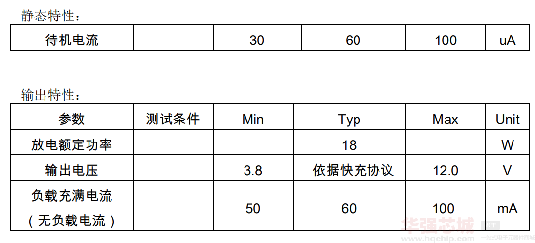 电性能参数.png