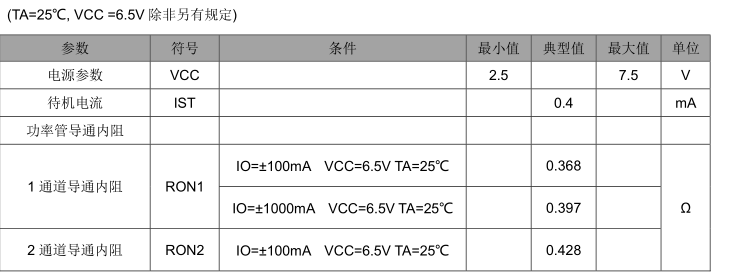 企业微信截图_20181227145442.png